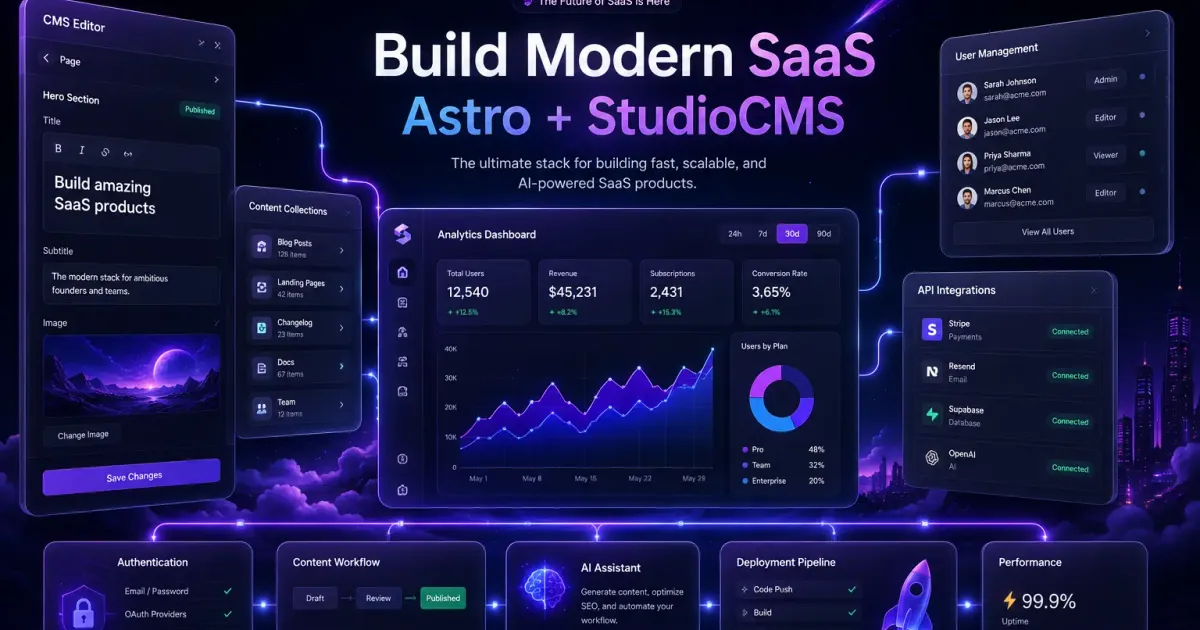 Building a SaaS with Astro and StudioCMS